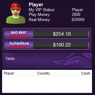 SuitedAce Jackpot now reaches $100.22 while our Bad Beat Jackpot is at $254.18.