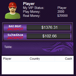 Current Bad Beat Jackpot:$1376.31