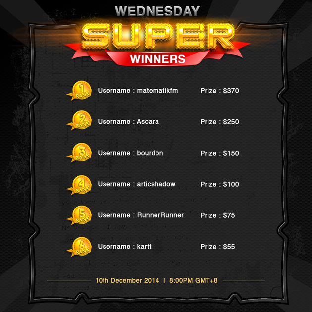 CONGRATULATIONS to all those who won during last week's WEDNESDAY SUPER Guaranteed Tournament. 