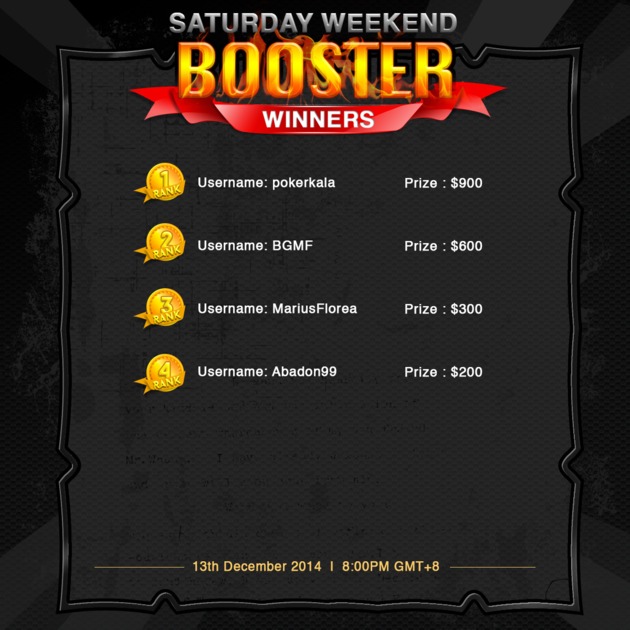 CONGRATULATIONS to all those who won during last Saturday's WEEKEND BOOSTER Guaranteed Tournament. 