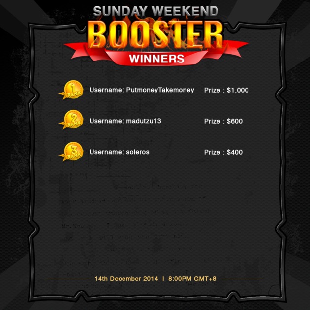 CONGRATULATIONS to all those who won during last Sunday's WEEKEND BOOSTER Guaranteed Tournament.