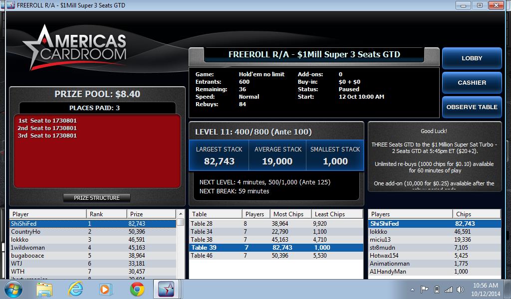 Chip Leader Going to the Final Table over 90k!!!!
